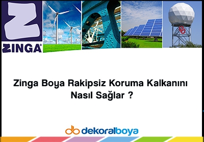 Zinga Sistem Nasıl Çalışır